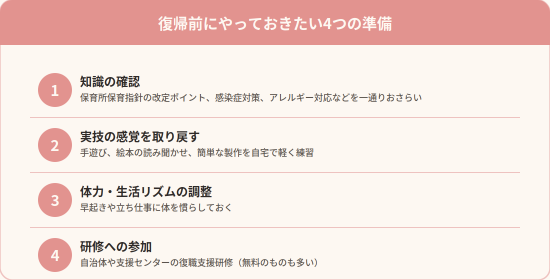 保育士の職場復帰前にやっておきたい4つの準備チェックリスト